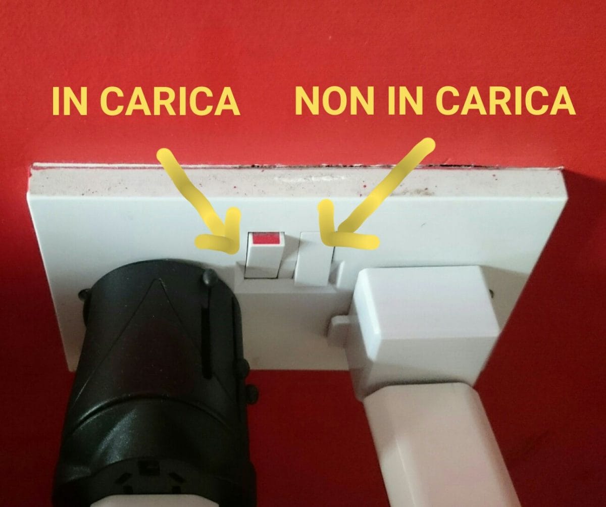 La differenza che c'è tra fare una cosa e non farla davvero