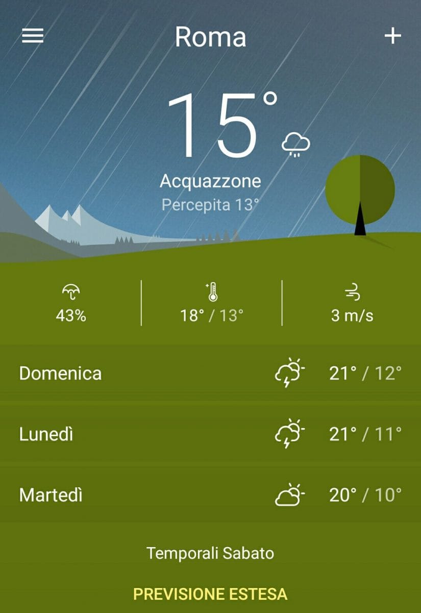 I 75ers alla scoperta delle Marche
