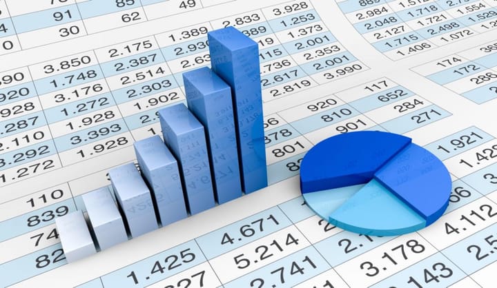 Alcuni dati statistici del viaggio.