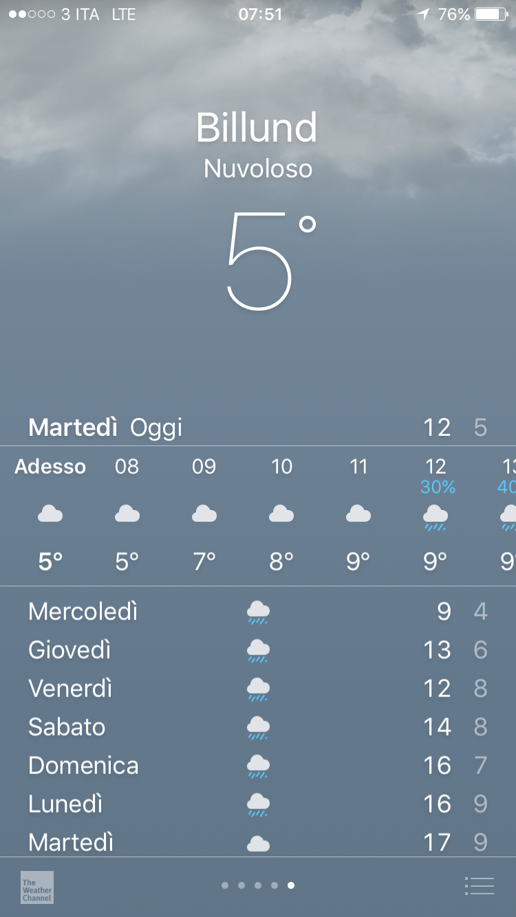 Gli dei sono ostili.