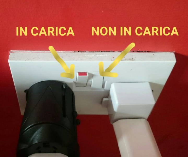 La differenza che c'è tra fare una cosa e non farla davvero